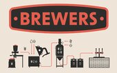 Diner Cadeau Zeist Proeflokaal Brewers